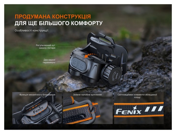 Ліхтар налобний Fenix HM65R V2.0