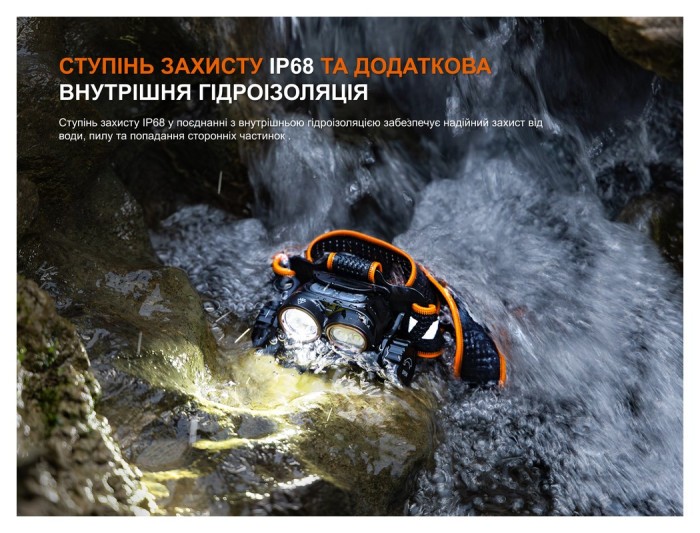 Ліхтар налобний Fenix HM65R V2.0
