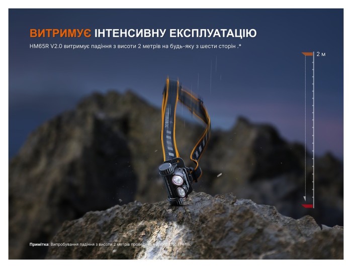 Ліхтар налобний Fenix HM65R V2.0