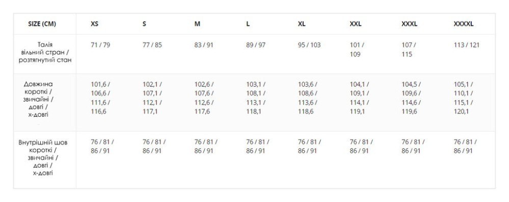 Штани тактичні Helikon-Tex UTP (Urban Tactical Pants) - PolyCotton Ripstop, Black, розмір M, укр, укр