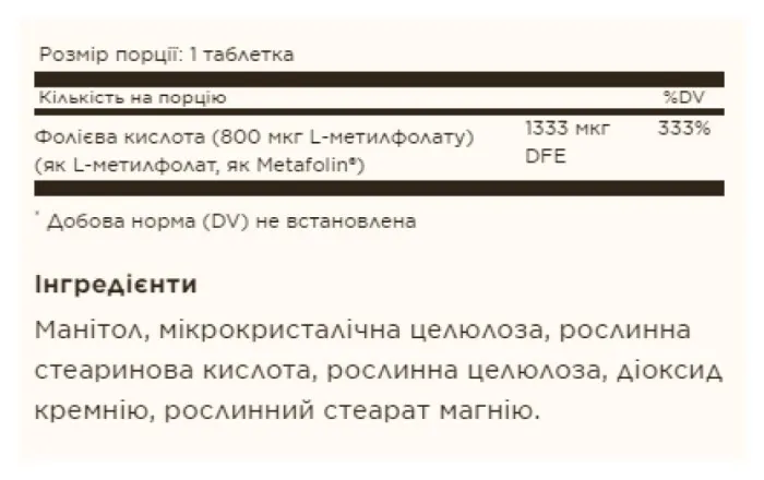 Folate 1,333 MCG DFE (Metafolin® 800 mcg) - 100 tabs