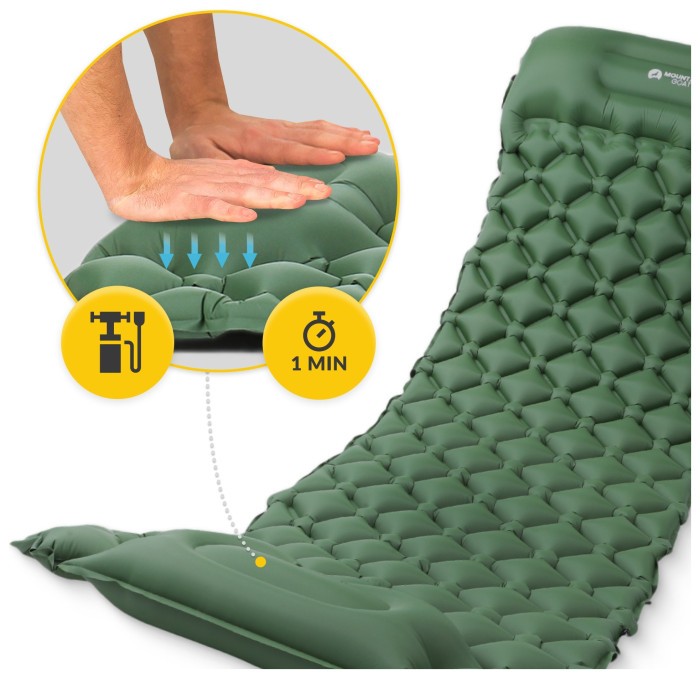 Коврик (каримат) надувной Mountain Goat 190 x 58 x 5 см со встроенным насосом Navy Green (P-5905973400909)