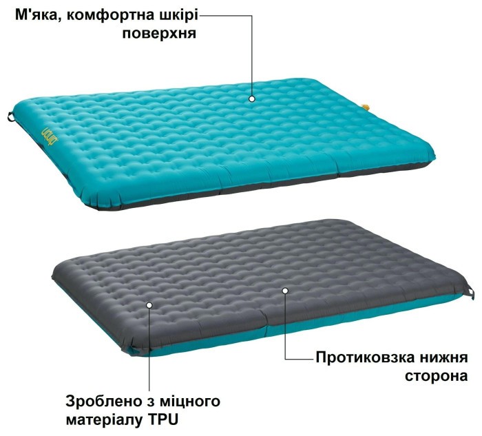 Матрац надувний Uquip Betty Double Petrol/Grey (243108)