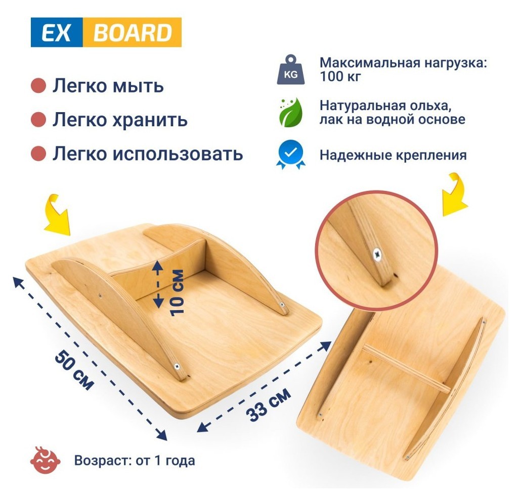 Дитячий Ex-board Балансборд Більгоу Numbers EXD25