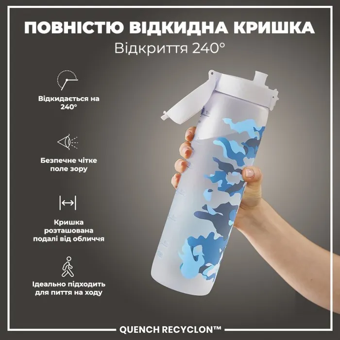 Картофель для воды ION8 1000 мл. BPA Free, Times To Drink, (ЭКО бутылка) BPA Free, Camo