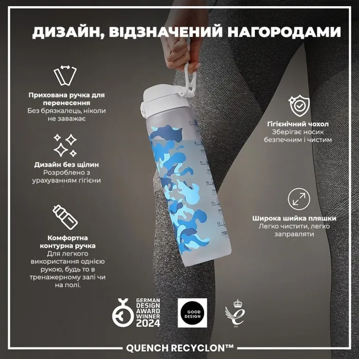 Картофель для воды ION8 1000 мл. BPA Free, Times To Drink, (ЭКО бутылка) BPA Free, Camo