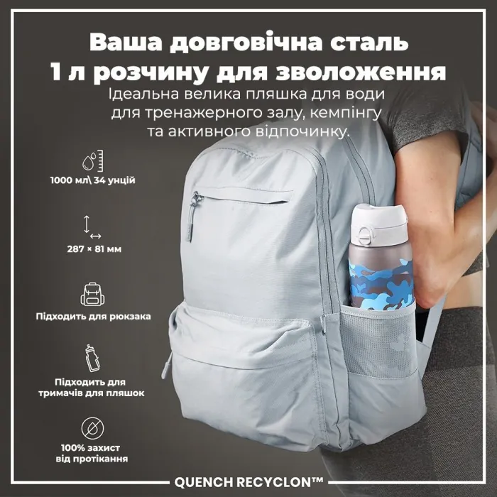 Картофель для воды ION8 1000 мл. BPA Free, Times To Drink, (ЭКО бутылка) BPA Free, Camo