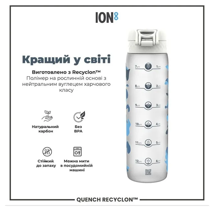 Картофель для воды ION8 1000 мл. BPA Free, Times To Drink, (ЭКО бутылка) BPA Free, Camo