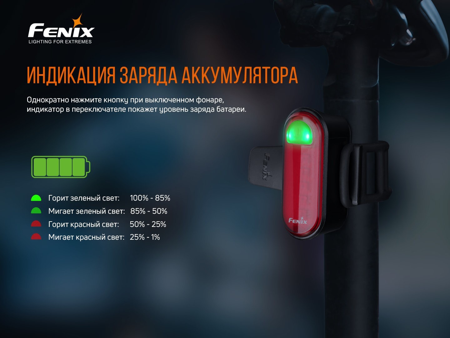 Велофара задня Fenix BC05R V2.0, укр, укр