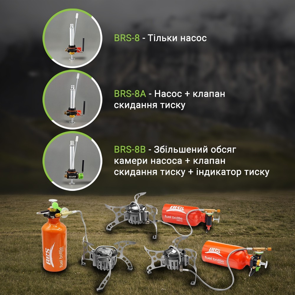 Мультипаливний пальник BRS-8A, укр, укр