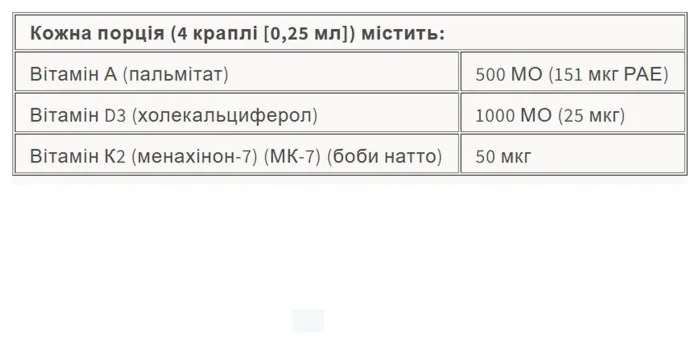 Vitamin K2+D3+A 50 mcg/1000 IU/500 IU - 30ml