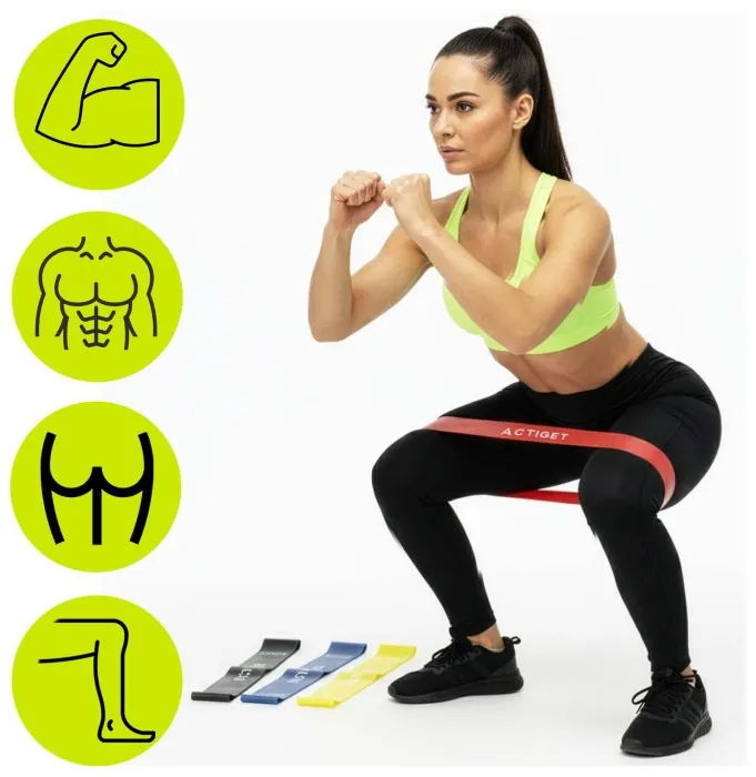 Резинки для фітнесу Actiget Mini Power Band набір 5 шт 1-20 кг ACT0104