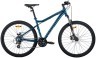 Велосипед 27,5" Pride STELLA 7.2 рама - M 2024 темно-бирюзовый