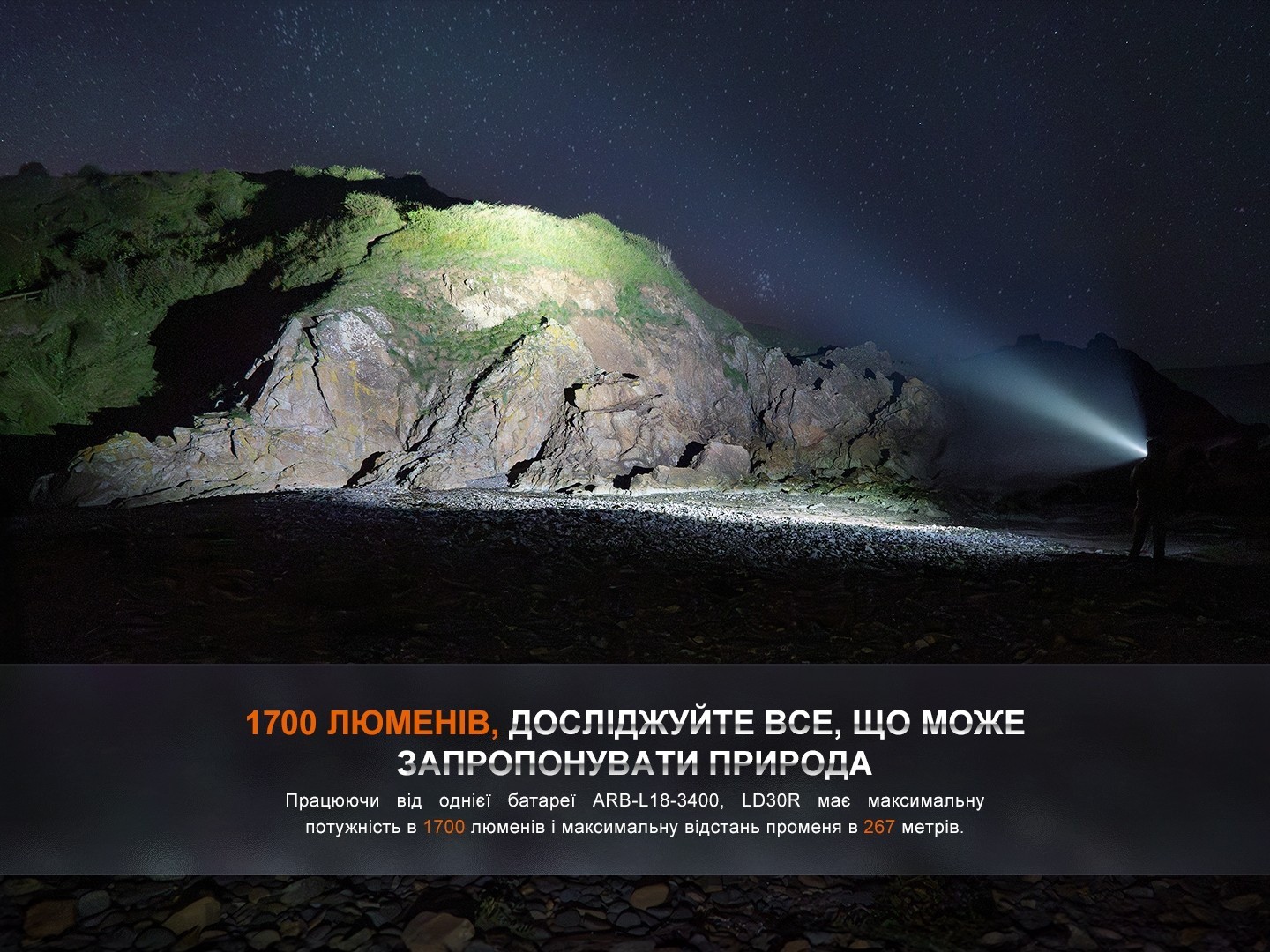 Ліхтар ручний Fenix LD30R, укр, укр