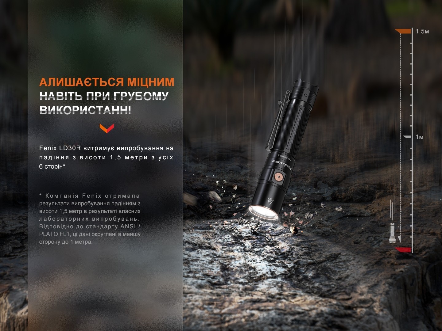 Ліхтар ручний Fenix LD30R, укр, укр