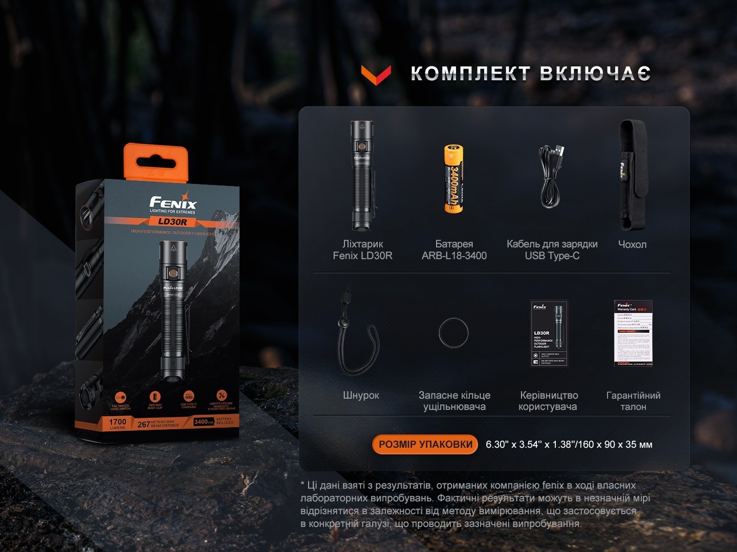 Ліхтар ручний Fenix LD30R, укр, укр