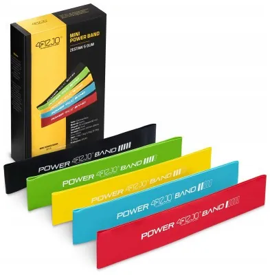 Резинки для фітнесу 4FIZJO Mini Power Band набір 5 шт 1-20 кг Mix (P-5907222931110)