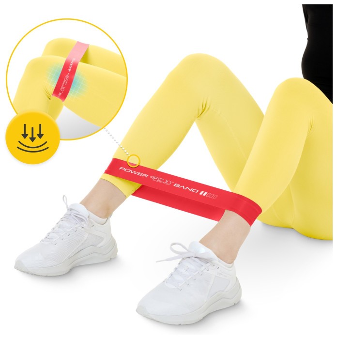 Резинки для фітнесу 4FIZJO Mini Power Band набір 5 шт 1-20 кг Mix (P-5907222931110)