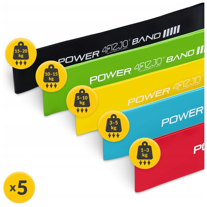 Резинки для фітнесу 4FIZJO Mini Power Band набір 5 шт 1-20 кг Mix (P-5907222931110)