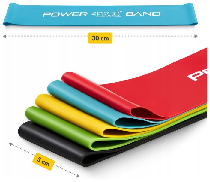 Резинки для фітнесу 4FIZJO Mini Power Band набір 5 шт 1-20 кг Mix (P-5907222931110)
