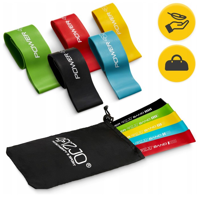 Резинки для фітнесу 4FIZJO Mini Power Band набір 5 шт 1-20 кг Mix (P-5907222931110)