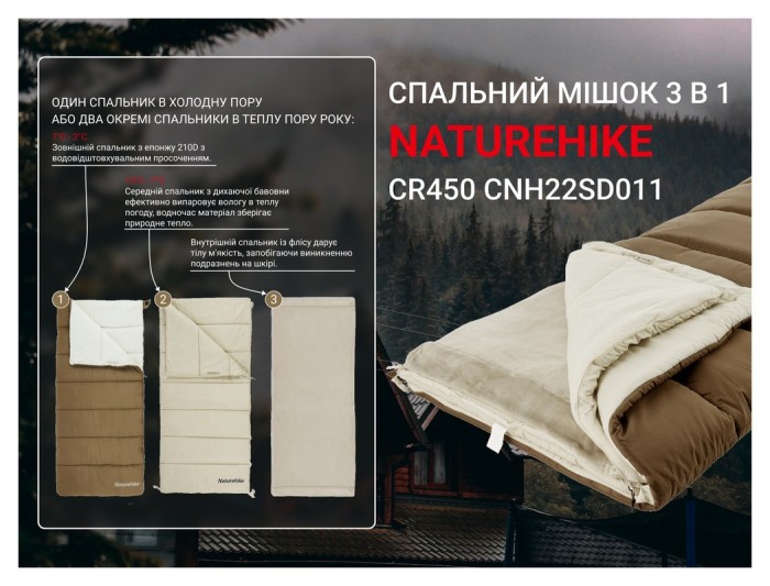 Спальний мішок 3 в 1 Naturehike CR450 CNH22SD011, коричневий