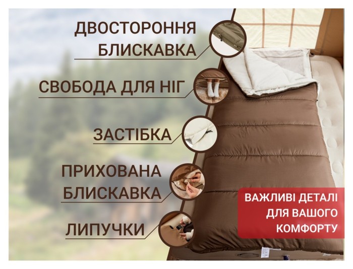 Спальний мішок 3 в 1 Naturehike CR450 CNH22SD011, коричневий