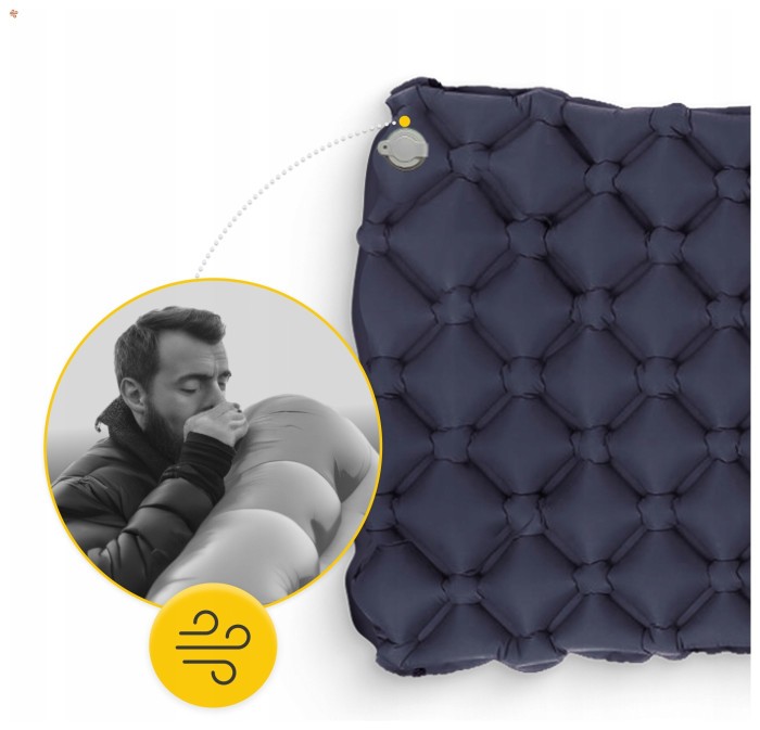 Килимок (каримат) надувний Mountain Goat 190 x 58 x 5 см Navy Blue (P-5905973400893)