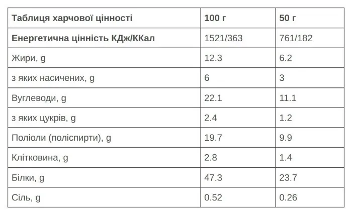 Батончик 226ERS Neo Protein темний шоколад 50г 24шт/уп 1200г
