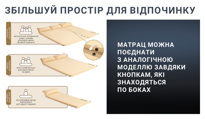 Самонадувний килимок одномісний з подушкою Naturehike CNK2300DZ014, 60 мм, бежевий, укр, укр