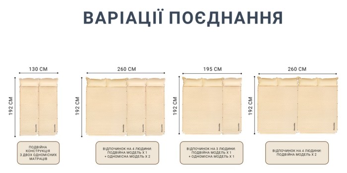 Самонадувний килимок одномісний з подушкою Naturehike CNK2300DZ014, 60 мм, бежевий, укр, укр