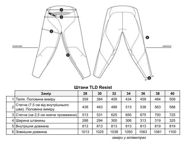 ВелоБрюки TLD Resist Pant [Black] Размер S (30)