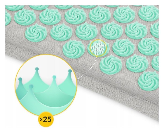 Килимок акупунктурний з подушкою 4FIZJO Eco Mat Аплікатор Кузнєцова Grey/Mint (P-5907739312181)