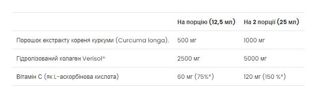 Curcumin Collagen - 500ml Apple