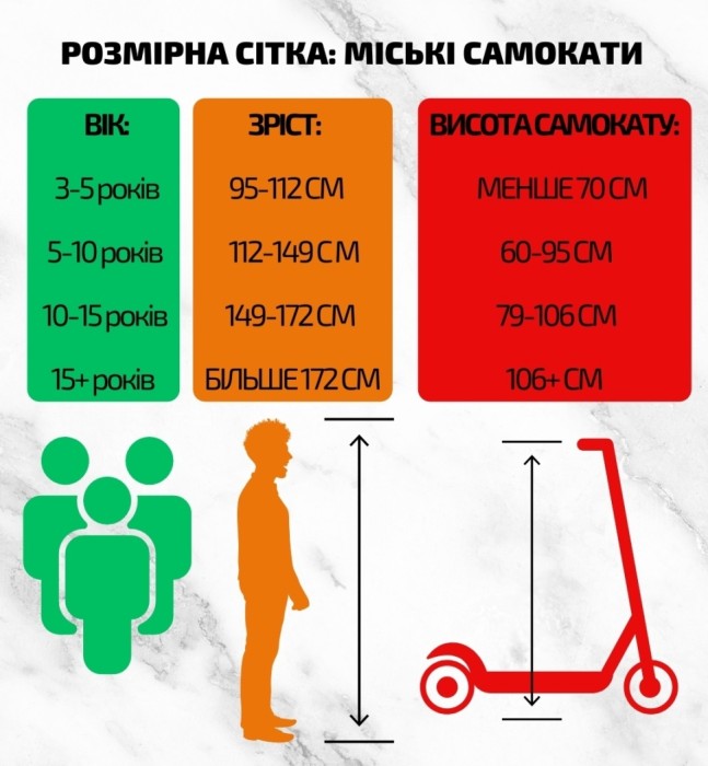 Самокат Maraton Pro, укр, укр