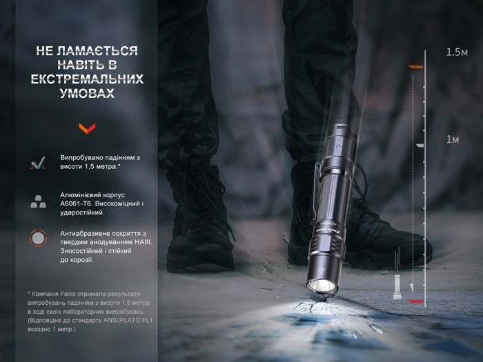Ліхтар тактичний акумуляторний Fenix PD35R, укр, укр
