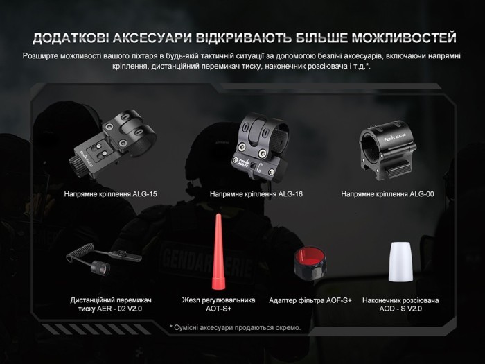 Ліхтар тактичний акумуляторний Fenix PD35R, укр, укр