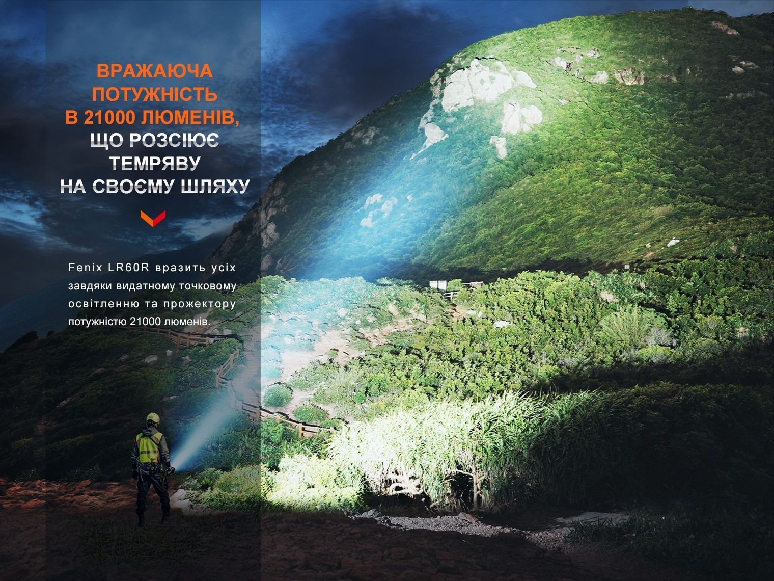 Фонарь ручной Fenix LR60R