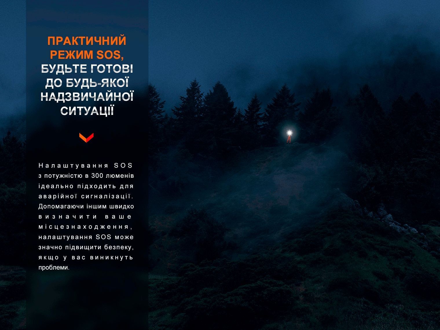 Фонарь ручной Fenix LR60R