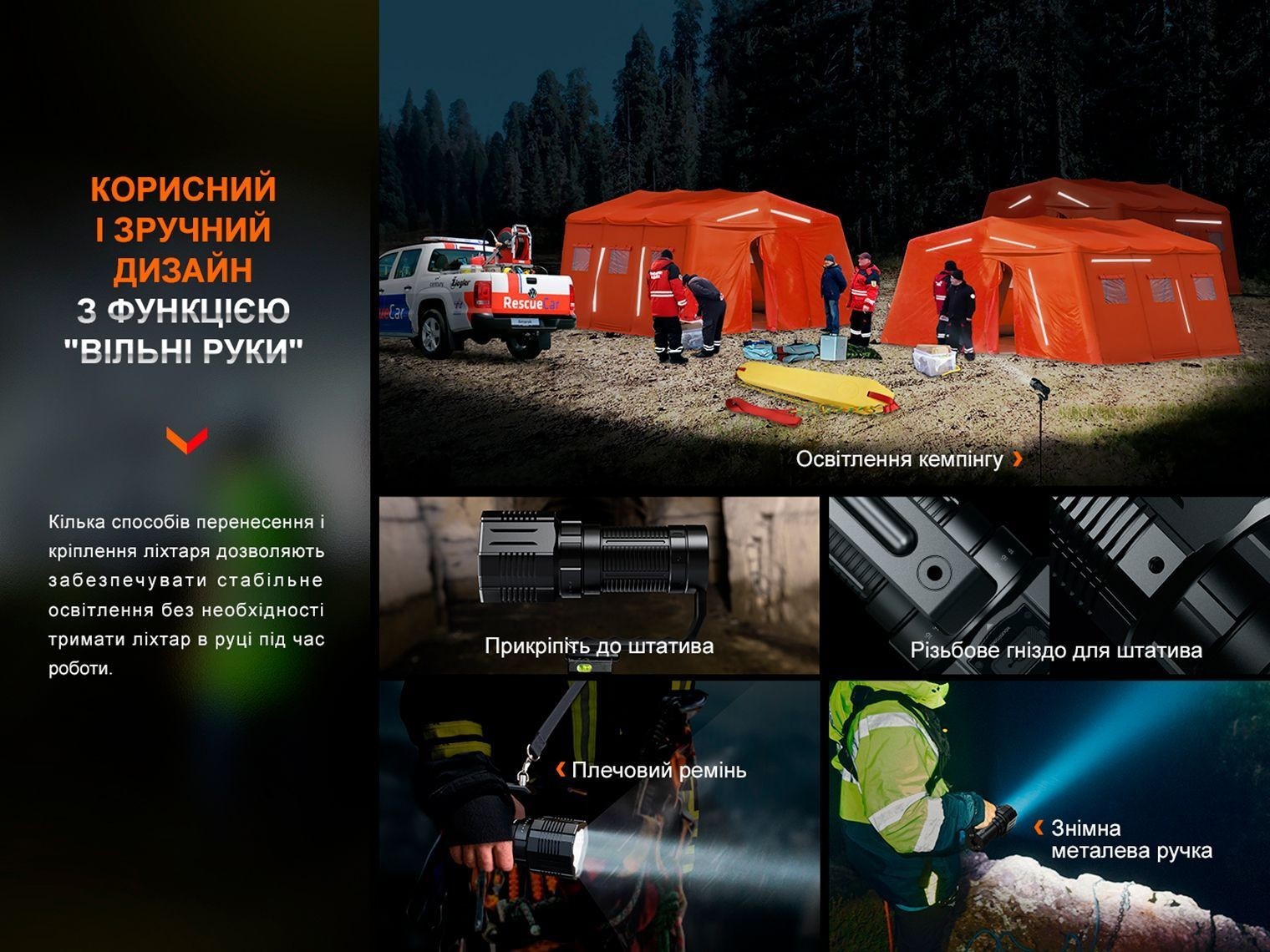 Фонарь ручной Fenix LR60R