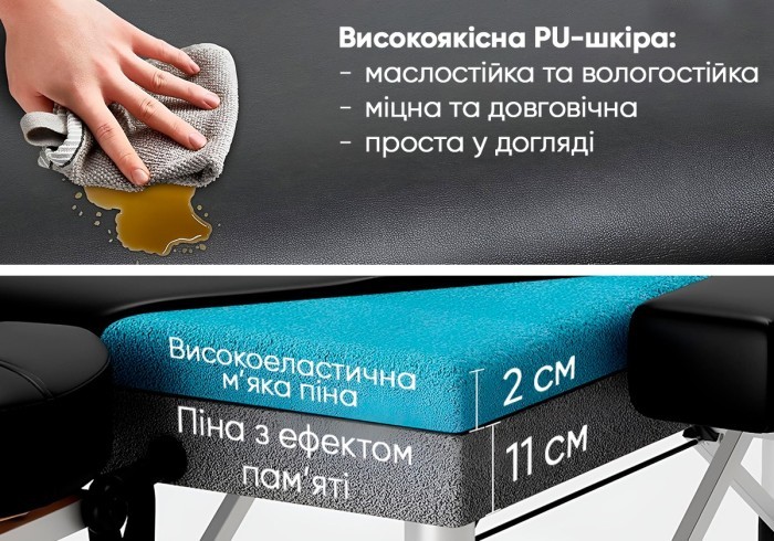 Масажний стіл EasyFit ZenRest-2 кушетка складна Чорна з чохлом