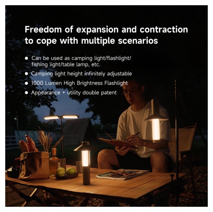 Багатофункціональний ліхтар-лампа NexTool Wukong Multifunctional Lamp, укр, укр