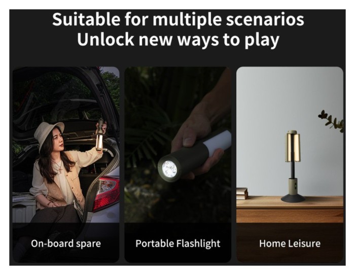 Багатофункціональний ліхтар-лампа NexTool Wukong Multifunctional Lamp, укр, укр