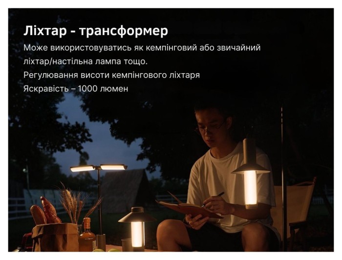 Багатофункціональний ліхтар-лампа NexTool Wukong Multifunctional Lamp, укр, укр