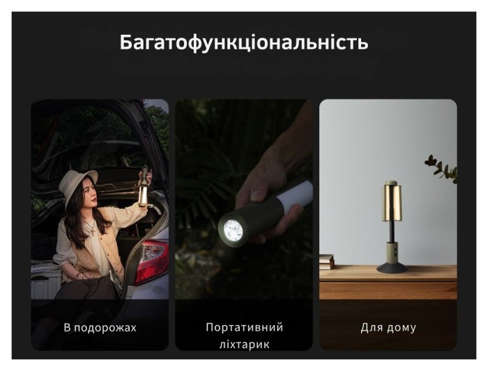 Багатофункціональний ліхтар-лампа NexTool Wukong Multifunctional Lamp, укр, укр