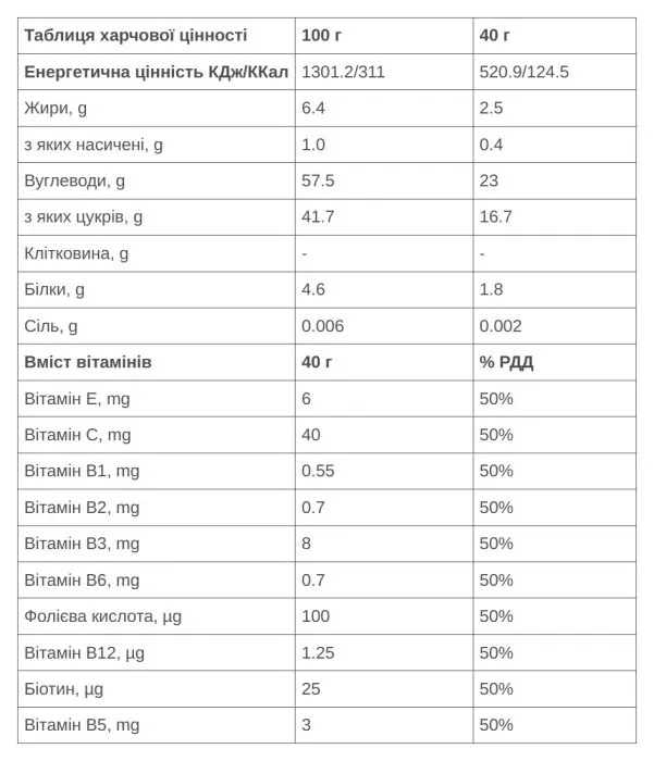 Батончик 226ERS Race Day Energy BCAA банан/імбир 40г 30шт/уп 1200г