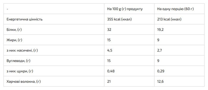Protein Bar Nutella 32% - 20x60g Without sugar Macadamia