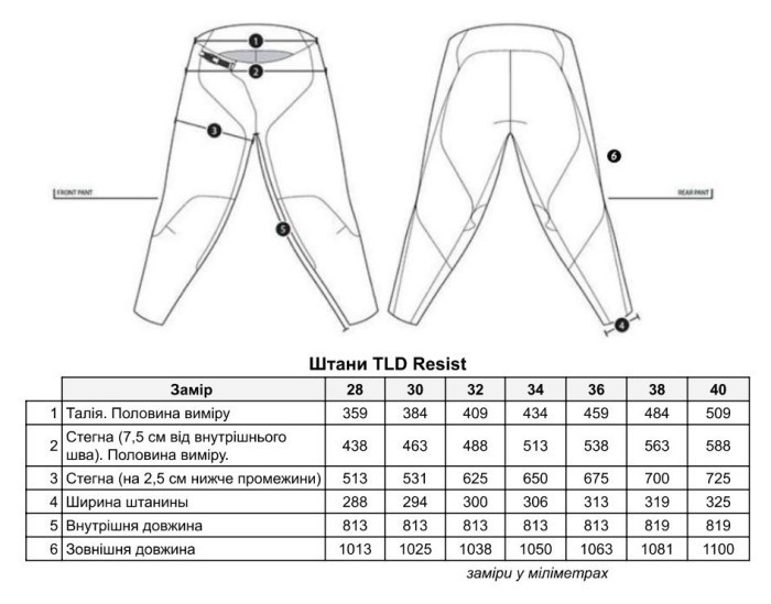 ВелоБрюки TLD Resist Pant [Black] Размер L (34)