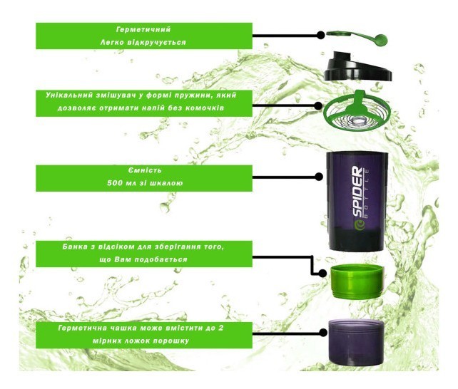 Шейкер спортивний EasyFit Spider 0,5 л Чорно-зелений
