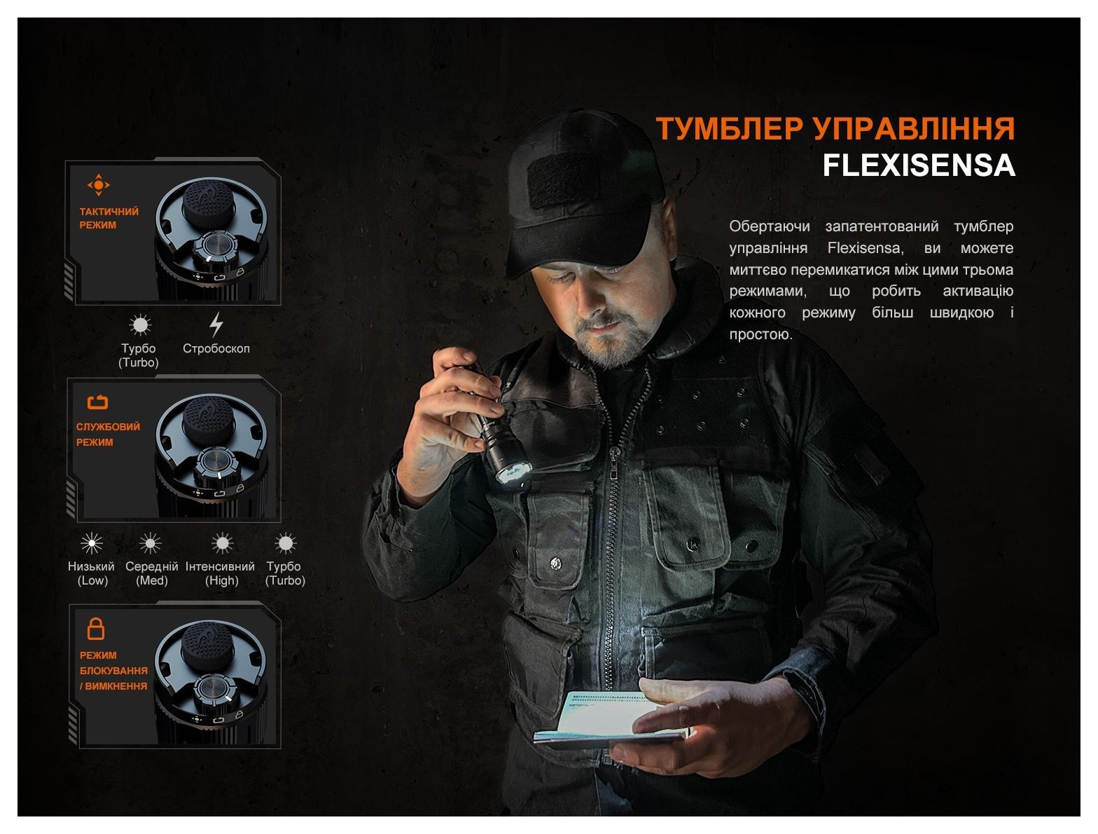 Ліхтар ручний Fenix TK22R, укр, укр